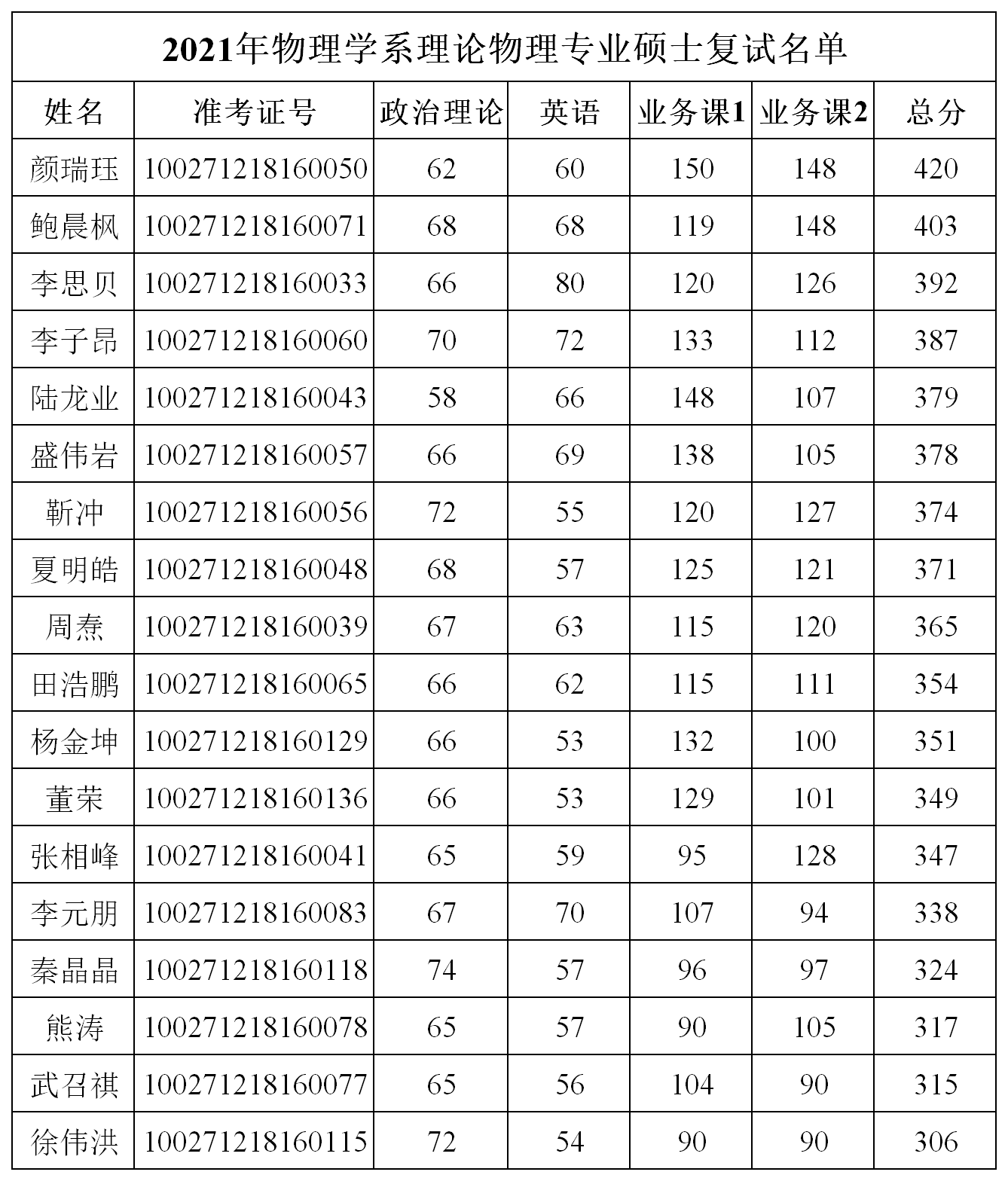 色情直播