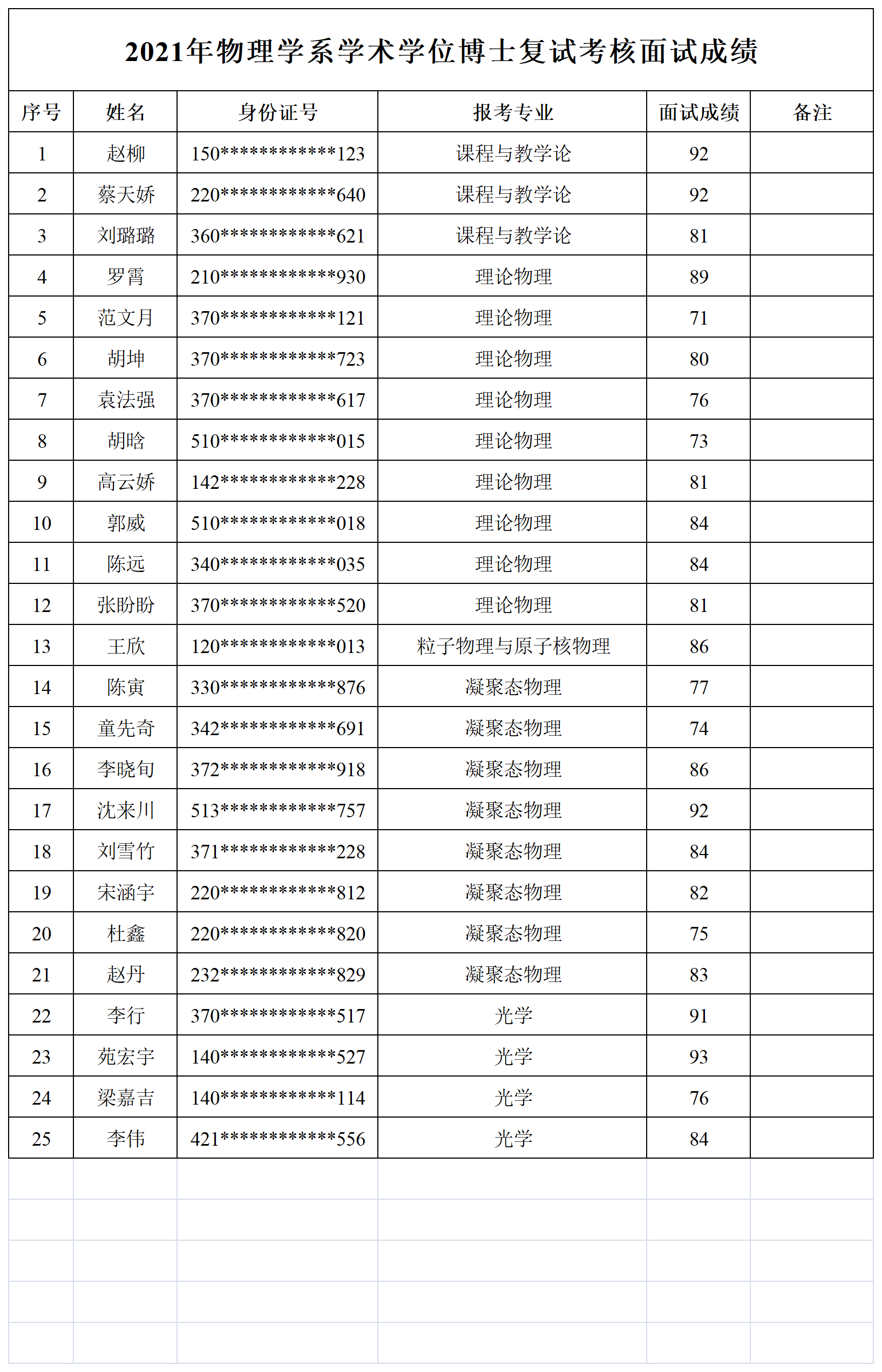 色情直播