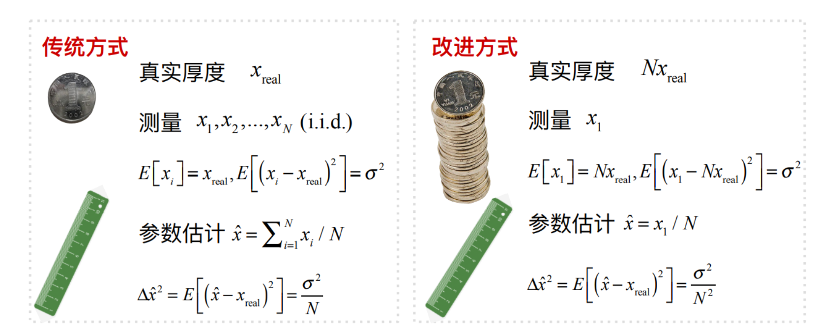 色情直播